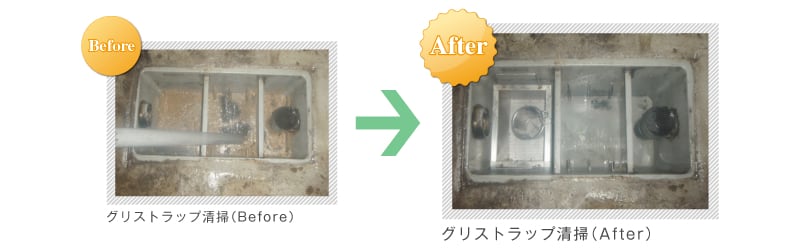 グリストラップ清掃（Before）　グリストラップ清掃（After）