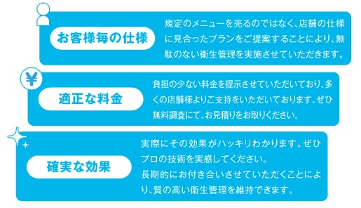 お客様毎の仕様、適正な料金・確実な効果